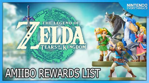 All amiibo Rewards and Unlocks 